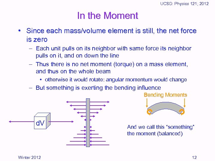 UCSD: Physics 121; 2012 In the Moment • Since each mass/volume element is still,