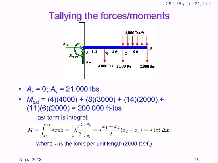 UCSD: Physics 121; 2012 Tallying the forces/moments • Ax = 0; Ay = 21,