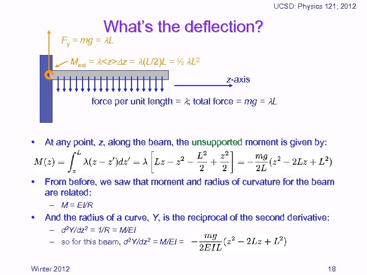 UCSD: Physics 121; 2012 What’s the deflection? Fy = mg = L Mext =