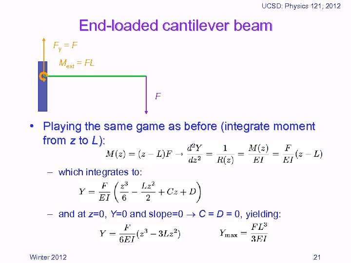 UCSD: Physics 121; 2012 End-loaded cantilever beam Fy = F Mext = FL F