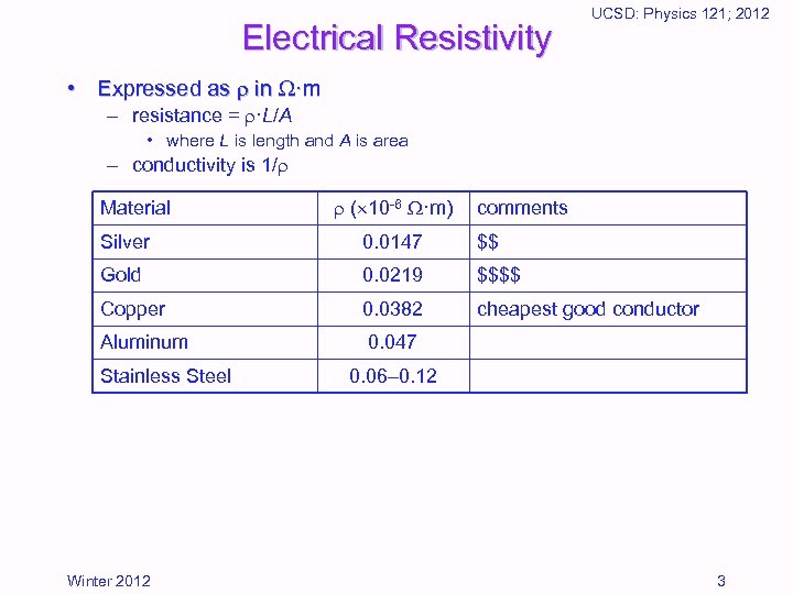 Electrical Resistivity UCSD: Physics 121; 2012 • Expressed as in ·m – resistance =