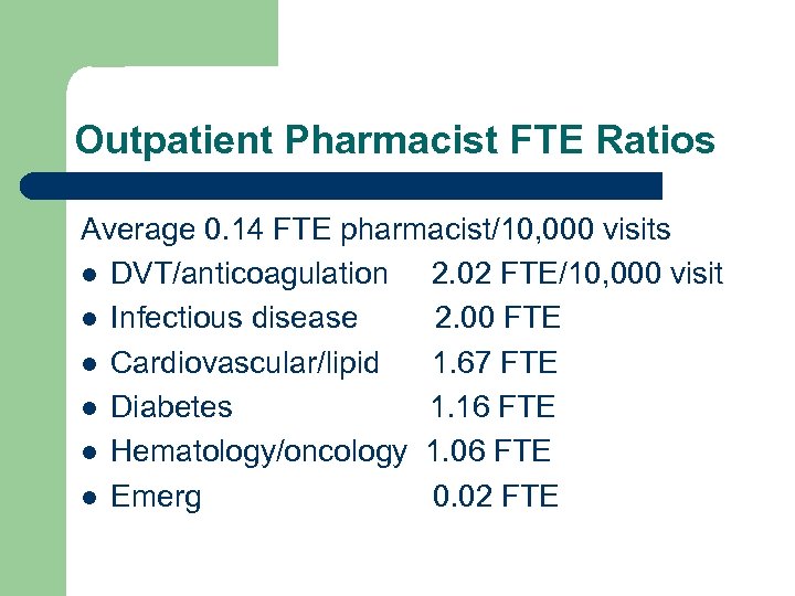 Outpatient Pharmacist FTE Ratios Average 0. 14 FTE pharmacist/10, 000 visits l DVT/anticoagulation 2.