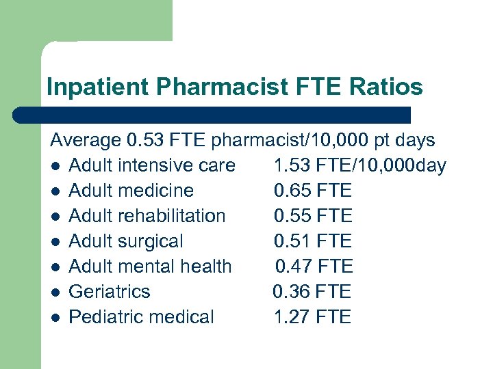 Inpatient Pharmacist FTE Ratios Average 0. 53 FTE pharmacist/10, 000 pt days l Adult