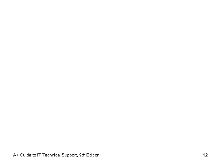 A+ Guide to IT Technical Support, 9 th Edition 12 