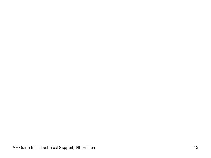 A+ Guide to IT Technical Support, 9 th Edition 13 