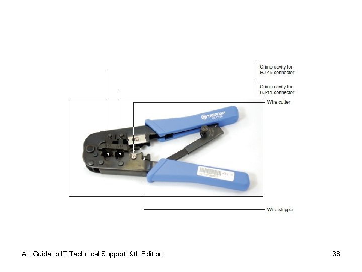 A+ Guide to IT Technical Support, 9 th Edition 38 