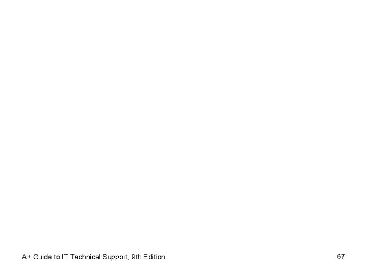 A+ Guide to IT Technical Support, 9 th Edition 67 