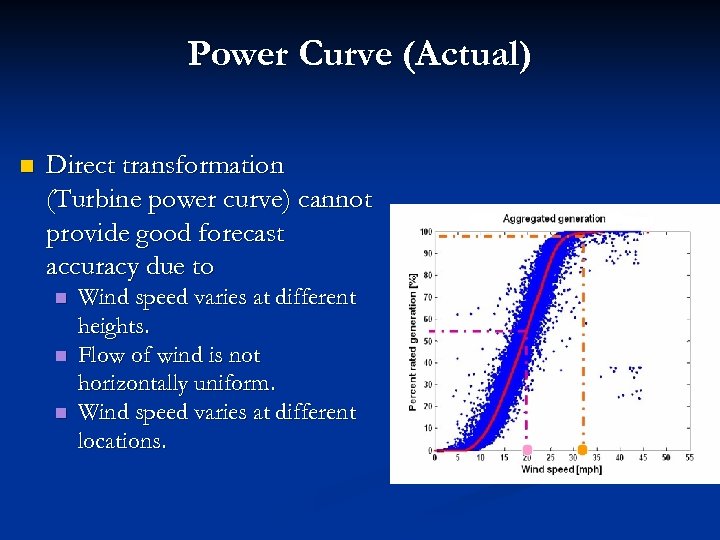 Power Curve (Actual) n Direct transformation (Turbine power curve) cannot provide good forecast accuracy