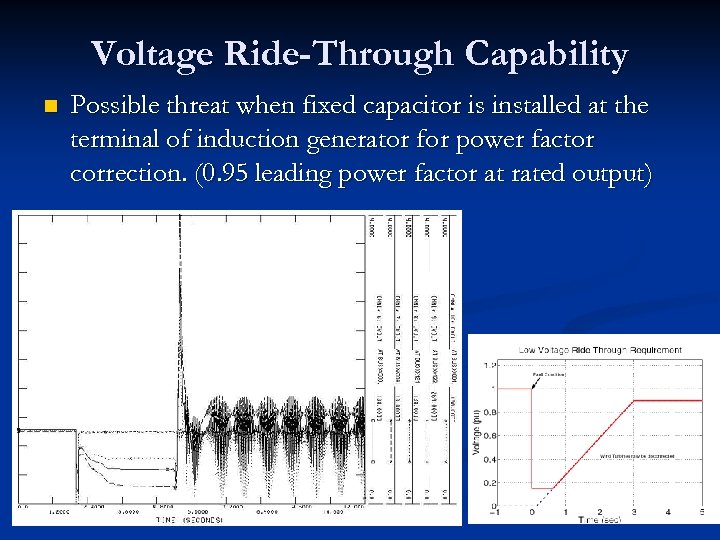 Voltage Ride-Through Capability n Possible threat when fixed capacitor is installed at the terminal