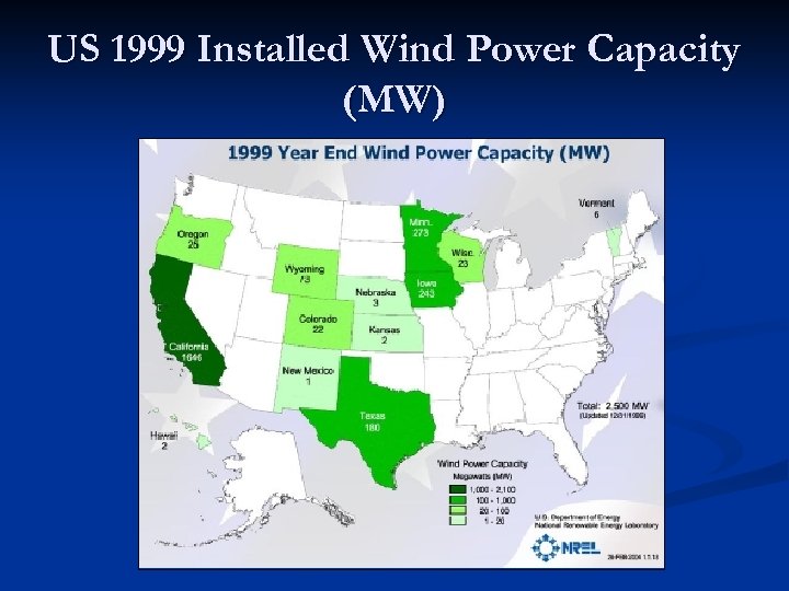 US 1999 Installed Wind Power Capacity (MW) 