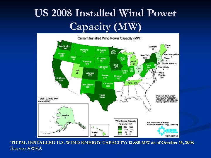 US 2008 Installed Wind Power Capacity (MW) TOTAL INSTALLED U. S. WIND ENERGY CAPACITY: