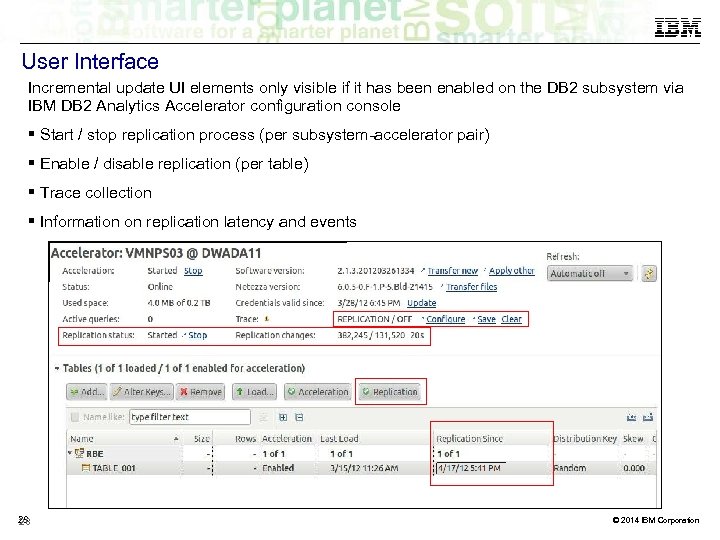 User Interface Incremental update UI elements only visible if it has been enabled on