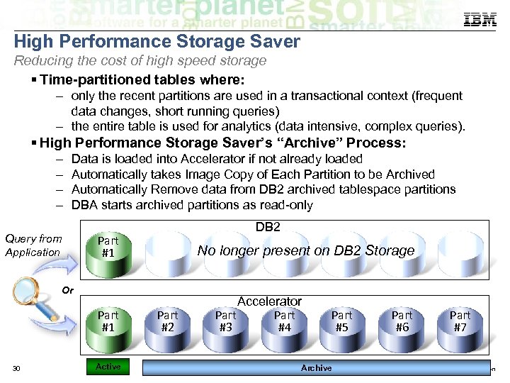 High Performance Storage Saver Reducing the cost of high speed storage Time-partitioned tables where: