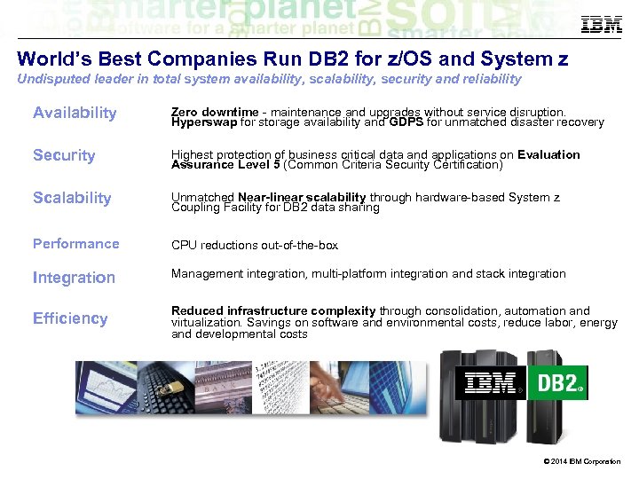 World’s Best Companies Run DB 2 for z/OS and System z Undisputed leader in