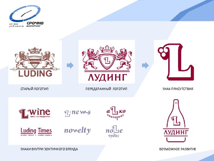 Luding group. Лудинг логотип. Старые логотипы. ООО Лудинг. Лудинг логотип новый.