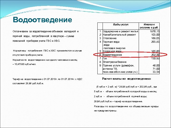 Водоотведение Оплачиваем за водоотведение объемов холодной и горячей воды, потребленной в квартире – сумма