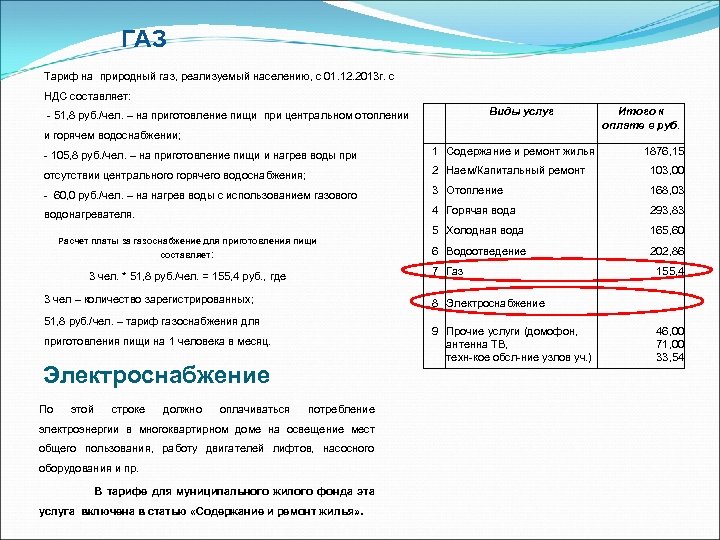ГАЗ Тариф на природный газ, реализуемый населению, с 01. 12. 2013 г. с НДС