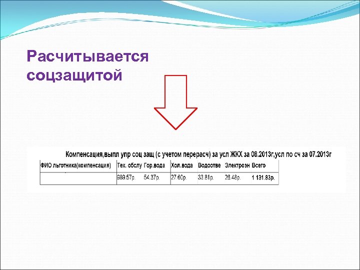 Расчитывается соцзащитой 