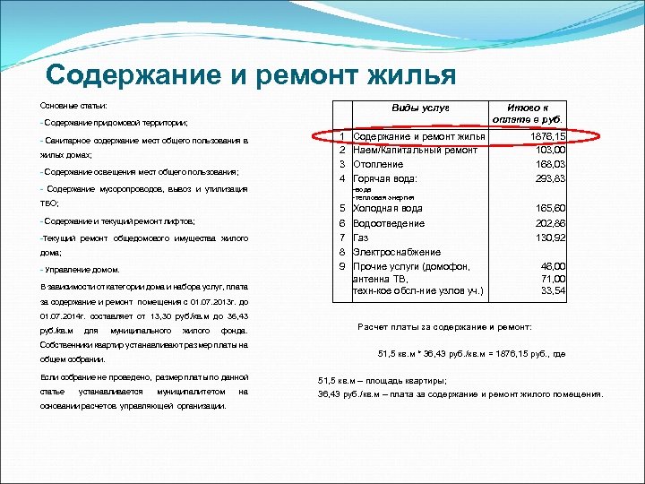 Содержание и ремонт жилья Основные статьи: Виды услуг 1 2 3 4 Содержание и