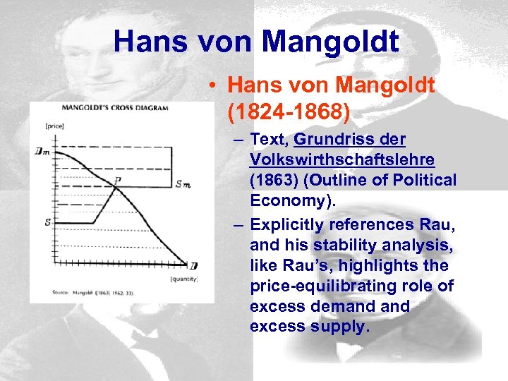Hans von Mangoldt • Hans von Mangoldt (1824 -1868) – Text, Grundriss der Volkswirthschaftslehre
