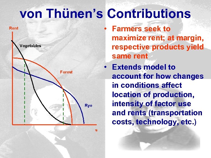 von Thünen’s Contributions • Farmers seek to maximize rent; at margin, respective products yield