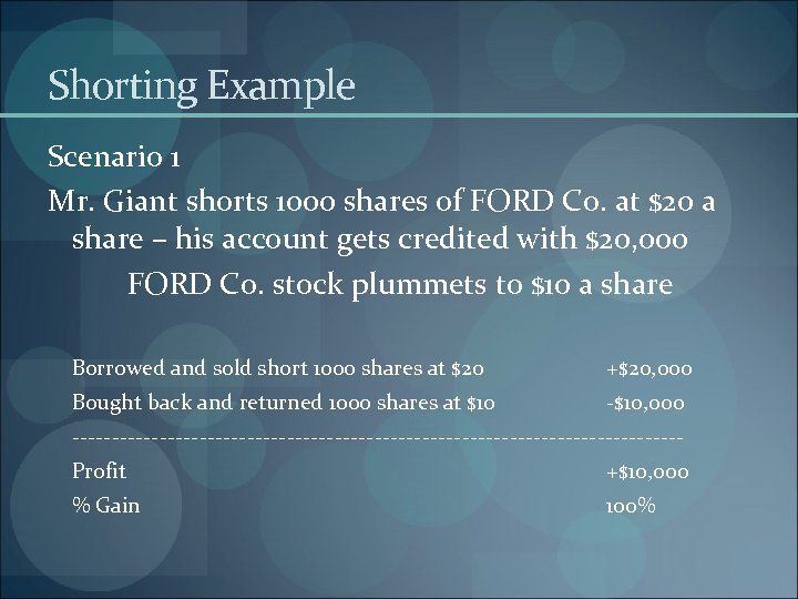 Shorting Example Scenario 1 Mr. Giant shorts 1000 shares of FORD Co. at $20