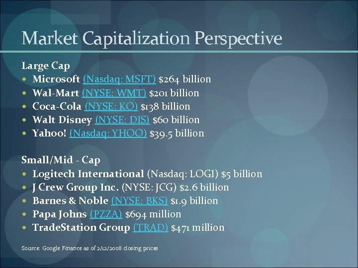 Market Capitalization Perspective Large Cap Microsoft (Nasdaq: MSFT) $264 billion Wal-Mart (NYSE: WMT) $201