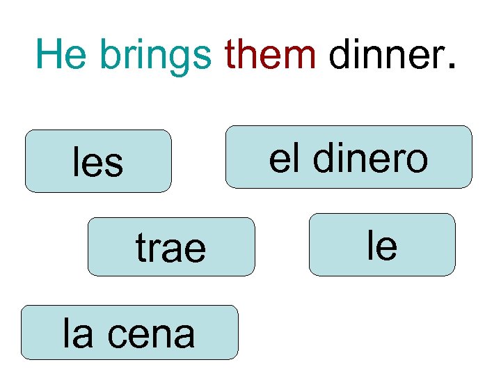 He brings them dinner. el dinero les trae la cena le 