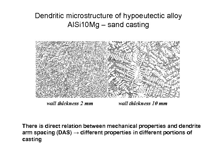 Dendritic microstructure of hypoeutectic alloy Al. Si 10 Mg – sand casting wall thickness