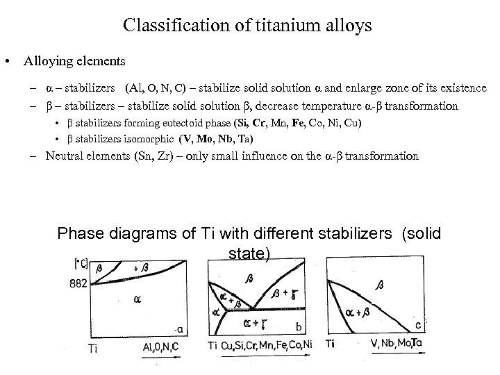 Classification of titanium alloys • Alloying elements – α – stabilizers (Al, O, N,