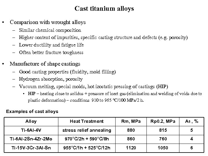 Cast titanium alloys • Comparison with wrought alloys – – Similar chemical composition Higher