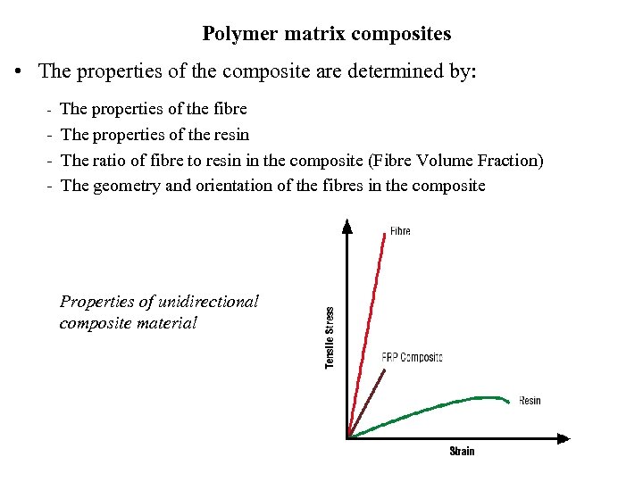 Polymer matrix composites • The properties of the composite are determined by: - The