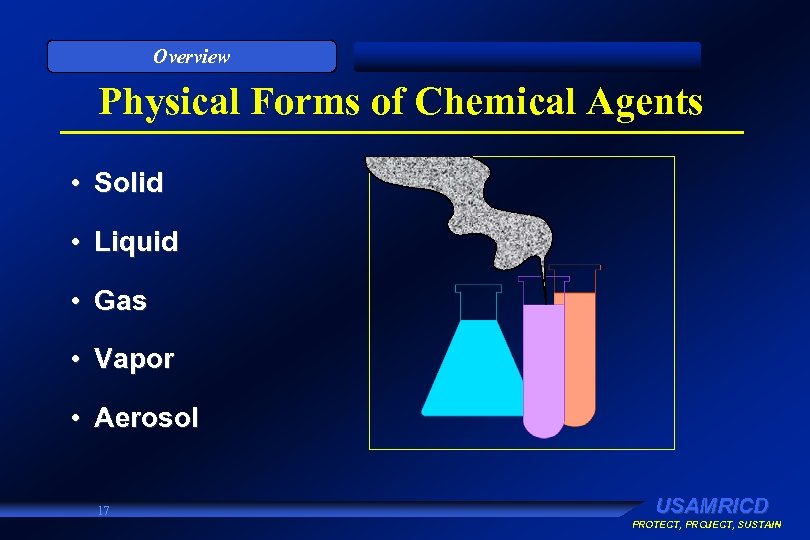 Overview Physical Forms of Chemical Agents • Solid • Liquid • Gas • Vapor