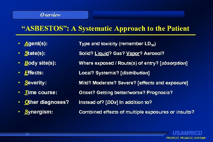 Overview “ASBESTOS”: A Systematic Approach to the Patient • Agent(s): Type and toxicity (remember