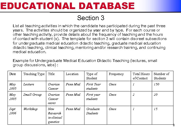 EDUCATIONAL DATABASE Section 3 List all teaching activities in which the candidate has participated