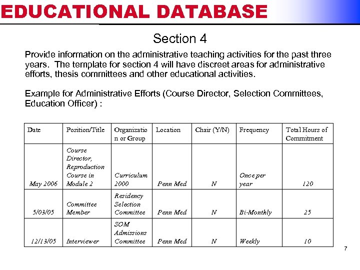 EDUCATIONAL DATABASE Section 4 Provide information on the administrative teaching activities for the past