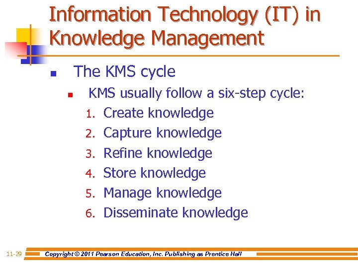 Information Technology (IT) in Knowledge Management The KMS cycle n n 11 -29 KMS