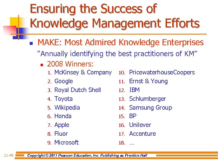 Ensuring the Success of Knowledge Management Efforts n MAKE: Most Admired Knowledge Enterprises “Annually