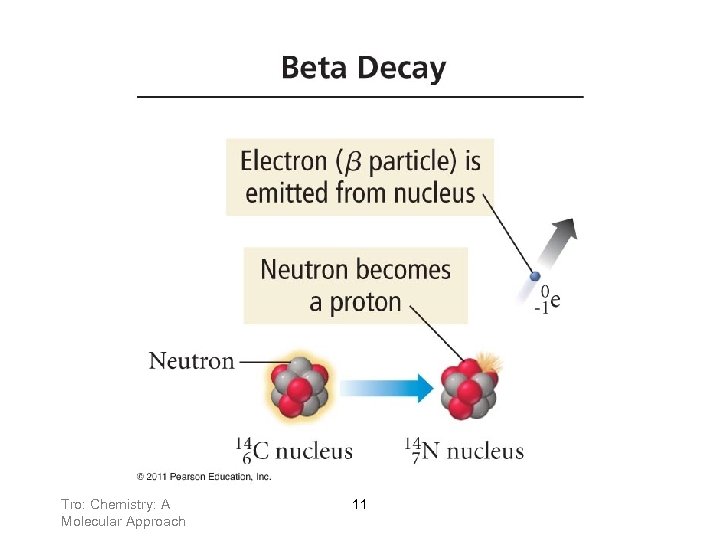 Tro: Chemistry: A Molecular Approach 11 