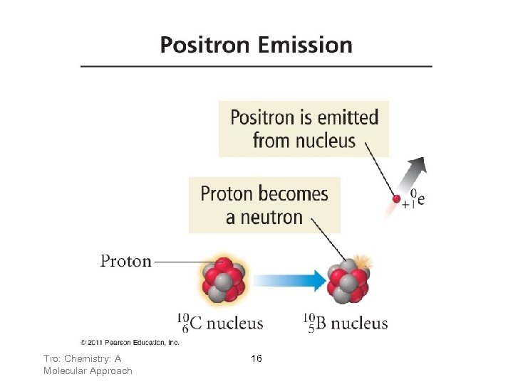 Tro: Chemistry: A Molecular Approach 16 