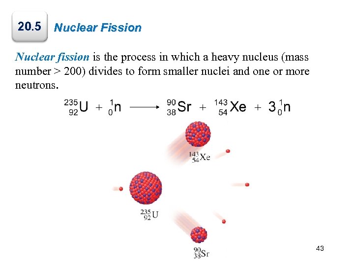 20. 5 Nuclear Fission Nuclear fission is the process in which a heavy nucleus