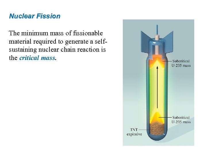 Nuclear Fission The minimum mass of fissionable material required to generate a selfsustaining nuclear