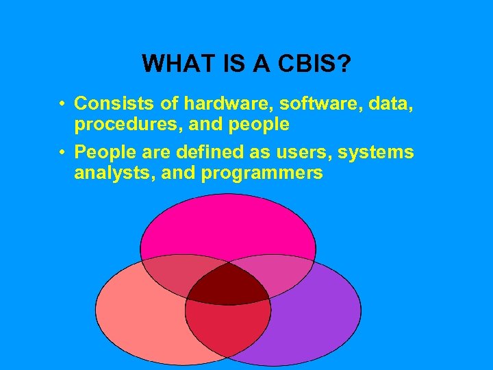 WHAT IS A CBIS? • Consists of hardware, software, data, procedures, and people •