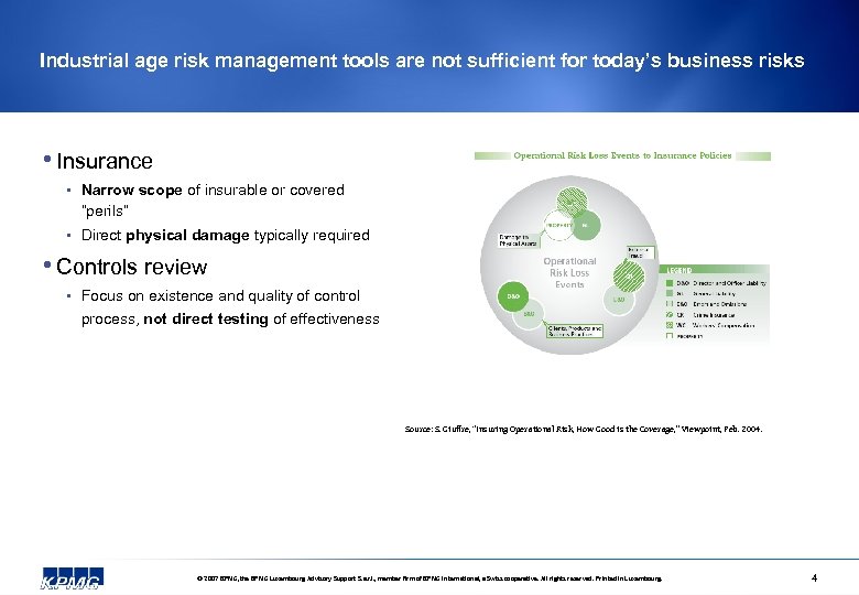 Industrial age risk management tools are not sufficient for today’s business risks • Insurance