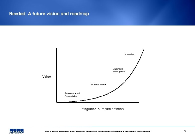 Needed: A future vision and roadmap © 2007 KPMG, the KPMG Luxembourg Advisory Support