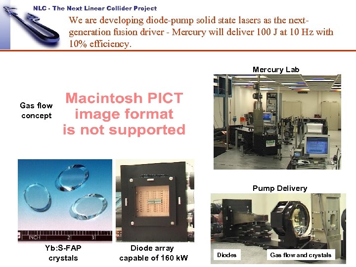 NLC - The Next Linear Collider Project We are developing diode-pump solid state lasers