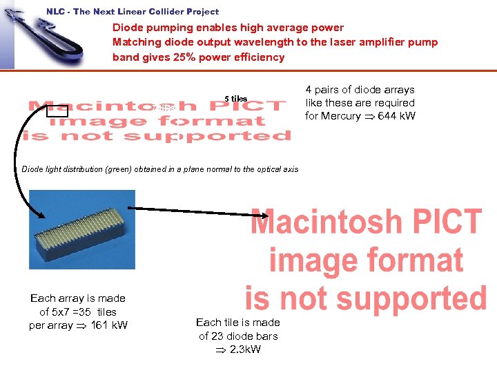 NLC - The Next Linear Collider Project Diode pumping enables high average power Matching
