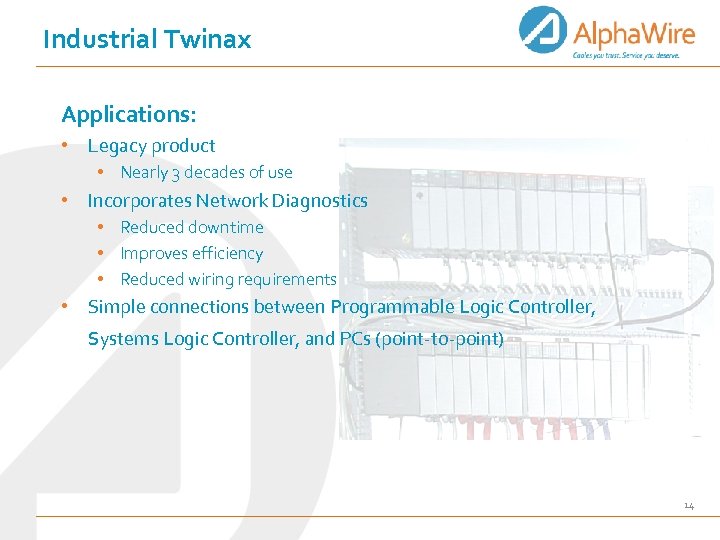 Industrial Twinax Applications: • Legacy product • Nearly 3 decades of use • Incorporates