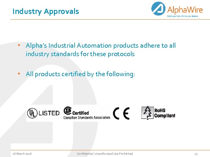 Industry Approvals • Alpha’s Industrial Automation products adhere to all industry standards for these
