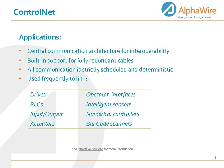 Control. Net Applications: • Central communication architecture for interoperability • Built-in support for fully